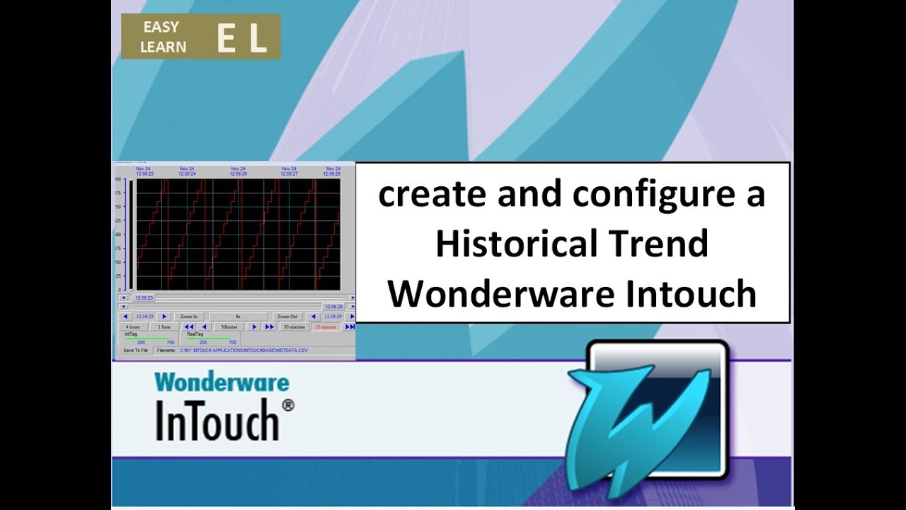 intouch wonderware free download